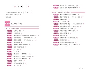 新品　2023生物科学 1問1答式 用語問題集 71szKhapIfL._AC_UL210_SR210,